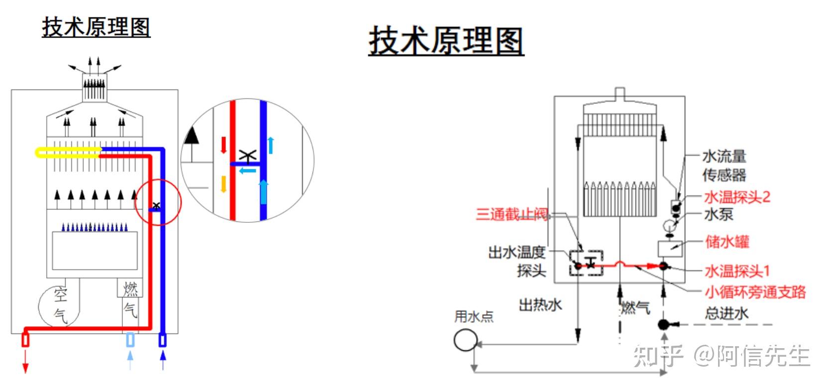 v2-b55f019785de41b06f696ff1ad2b8c11_r.jpg