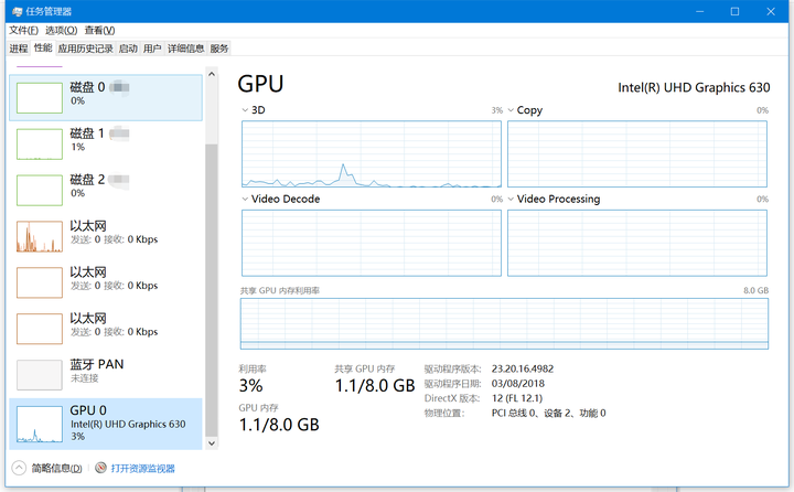 更新到最新的win10 任务管理器却没有gpu性能监控 知乎