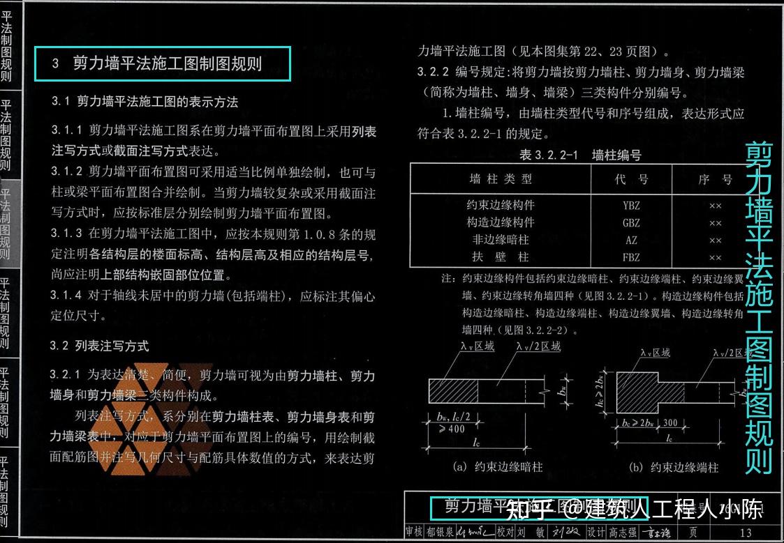 16g101圖集電子版