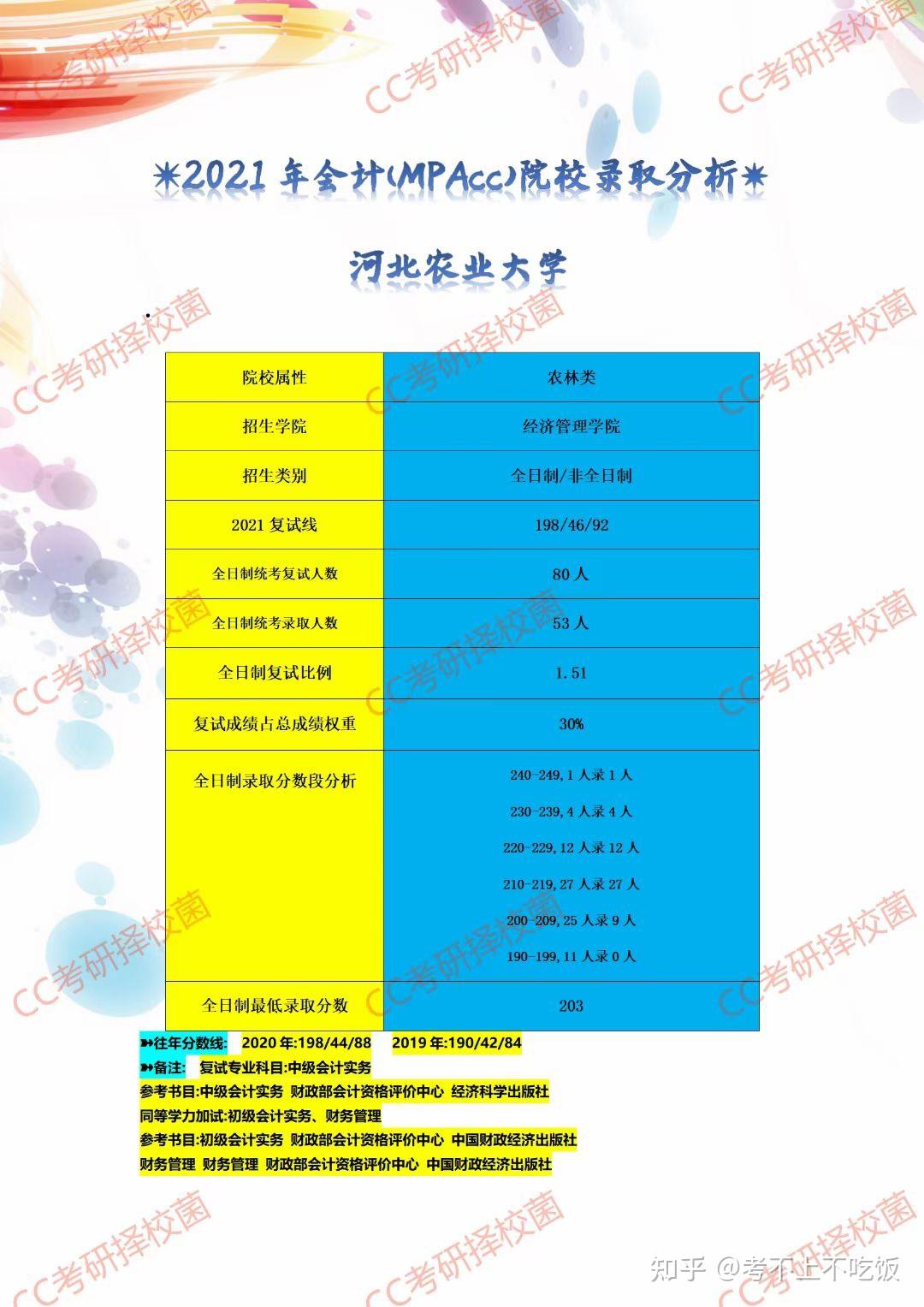 鄭州大學學費_鄭州大學學費收費標準2021_鄭州大學費用情況