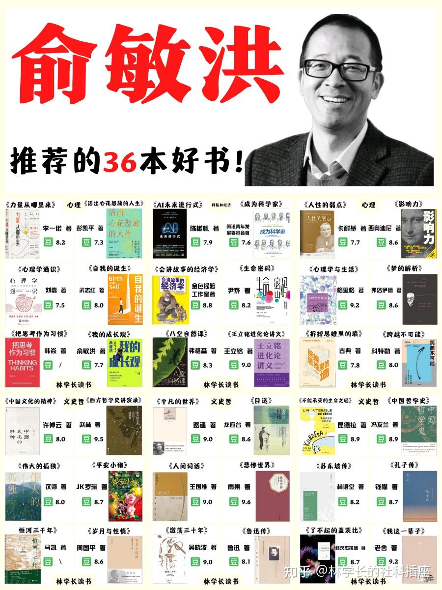 收藏必读!俞敏洪强推的36本好书! - 知乎