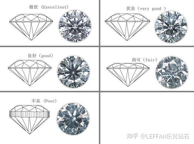 伟德bv1946官网-2026 沈阳黄金回收盘点这几家口碑更稳