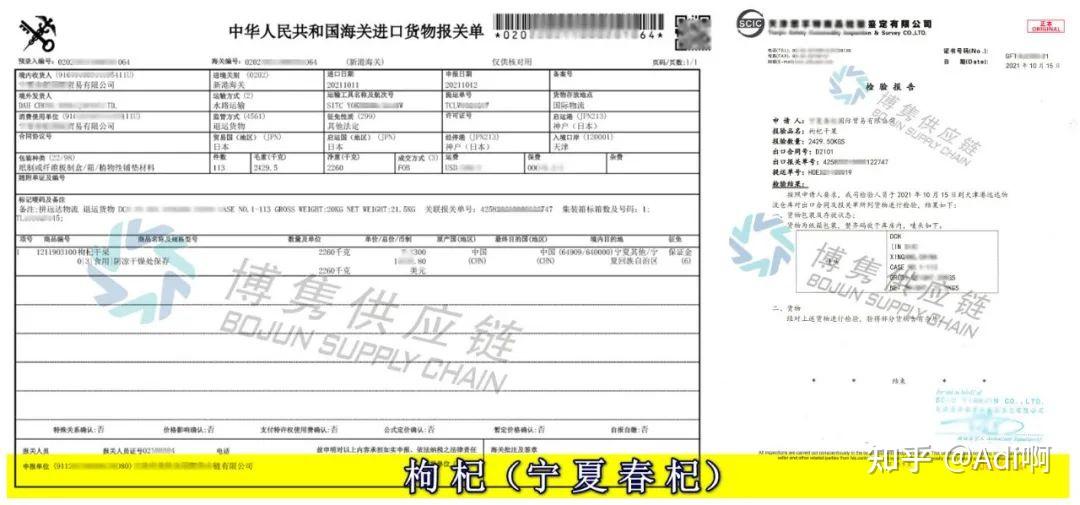 出口货物退运回来报关所需资料和流程指引 - 知乎