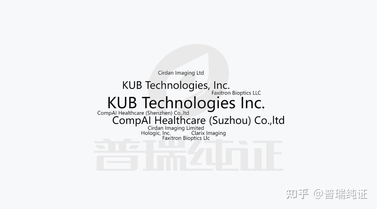 TrueView Core 100Pro US Core Specimen Radiography System TrueView Core 100Pro US Core Specimen Radiography System