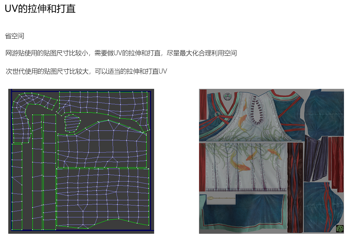 2.4 UV原理基础 - 知乎