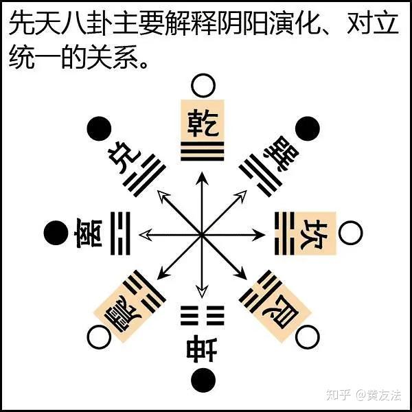 三元九运 - 知乎