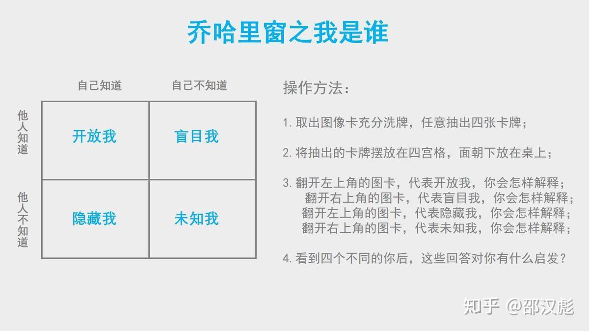 的职业成长中必然经历亲身去带领小组活动,这些小组或针对问题青少年