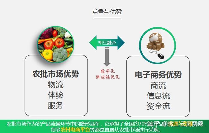 成都零售市场：从熙攘街巷到智慧购物