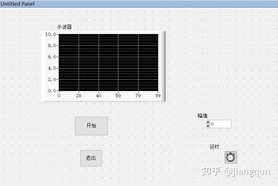 实验七 Lab WindowsCVI扫描输出正弦波实验 - 知乎