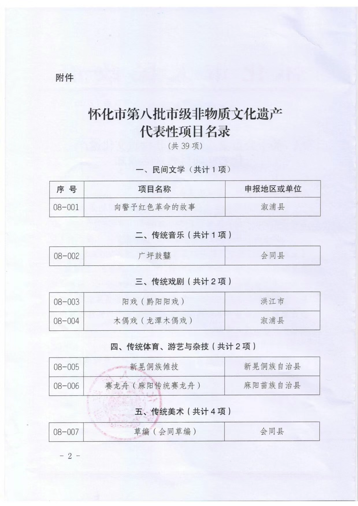 湖南省怀化市级非物质文化遗产名录 - 知乎