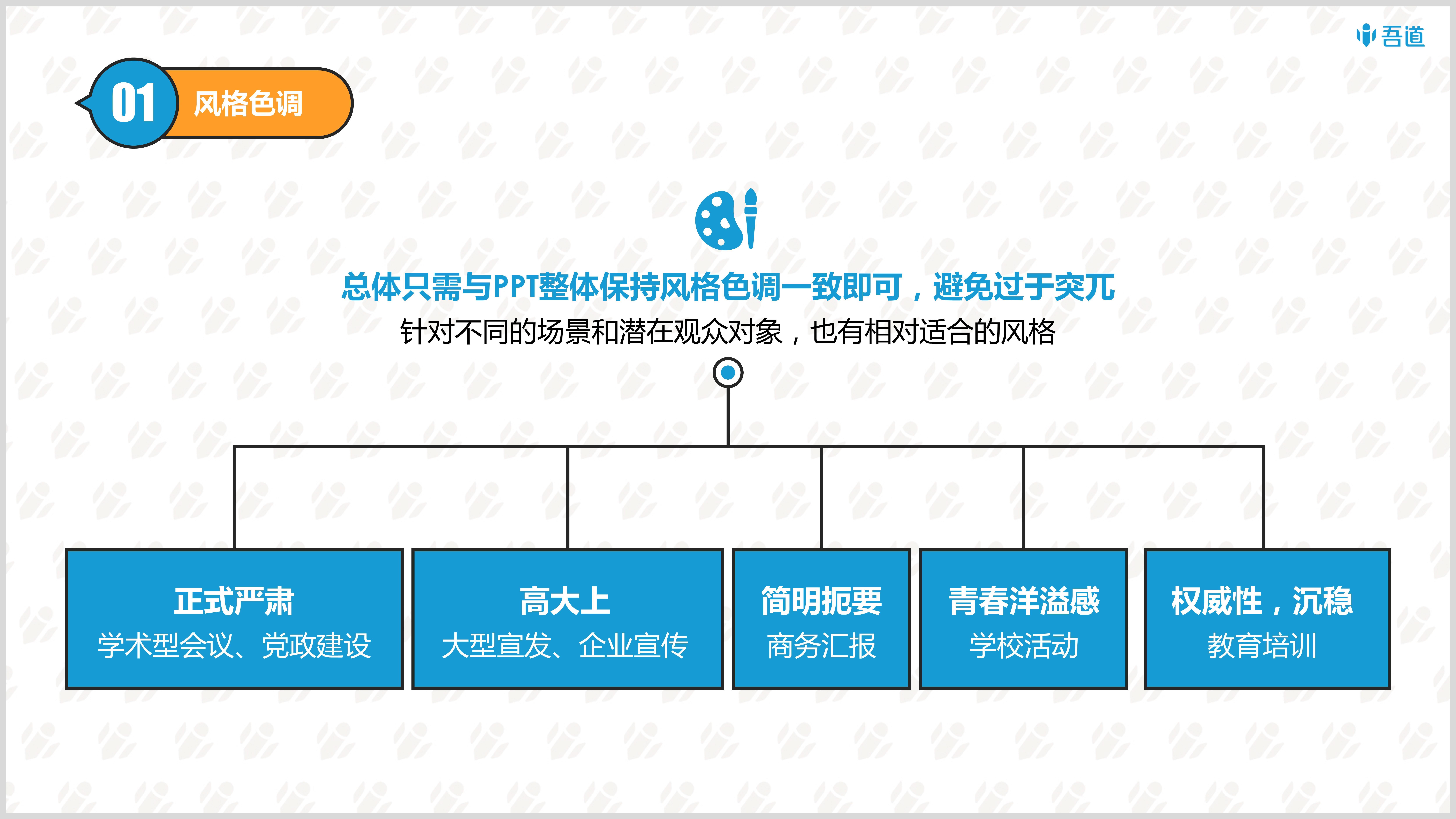 吾道系列史上最全ppt结束页指南5分钟让你ppt格调立显