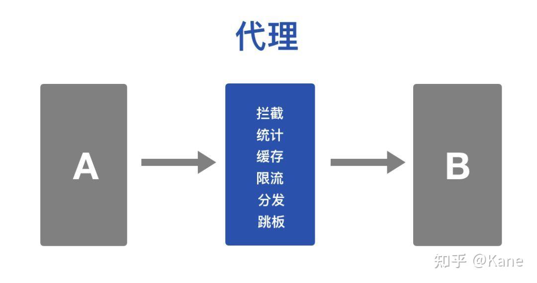 v2-b58b18a61cefaccf8735a7e3e89b9ac5_r.jpg