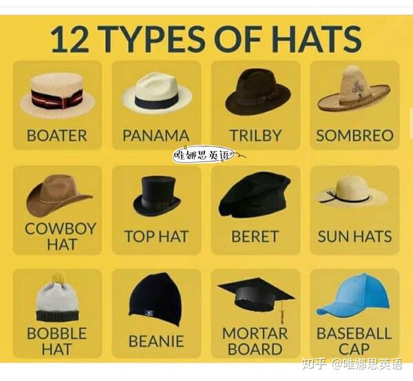 不同帽子英文 帽子的英文怎么写 帽子用英语怎么说