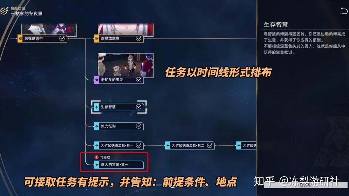 崩铁：2.0重量级优化！遗器、任务、导航、支援，优化结果公布- 知乎