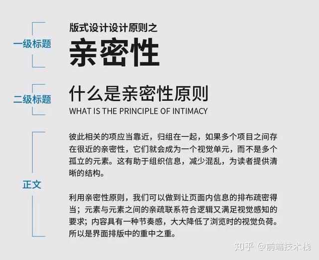 排版设计太散怎么办设计原则拯救你