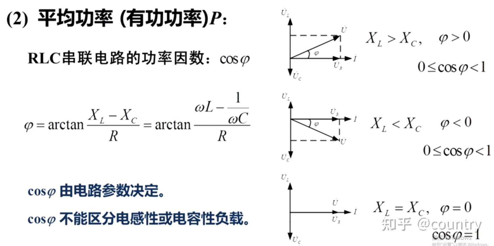 第3章正弦交流電路35電阻電感電容元件串聯的正弦交流電路