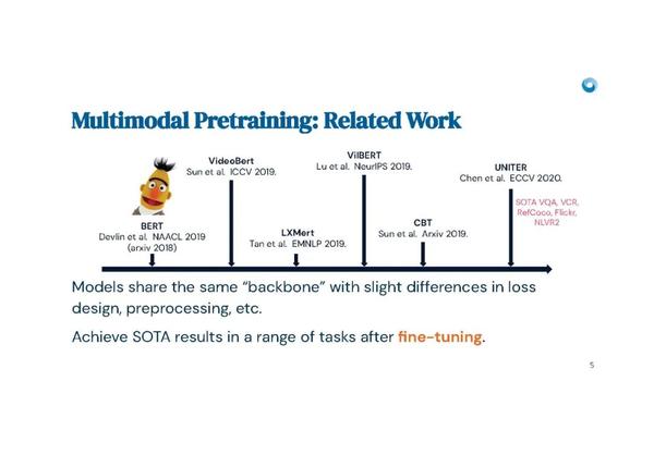 【DeepMind】多模态预训练模型概述，37页ppt - 知乎