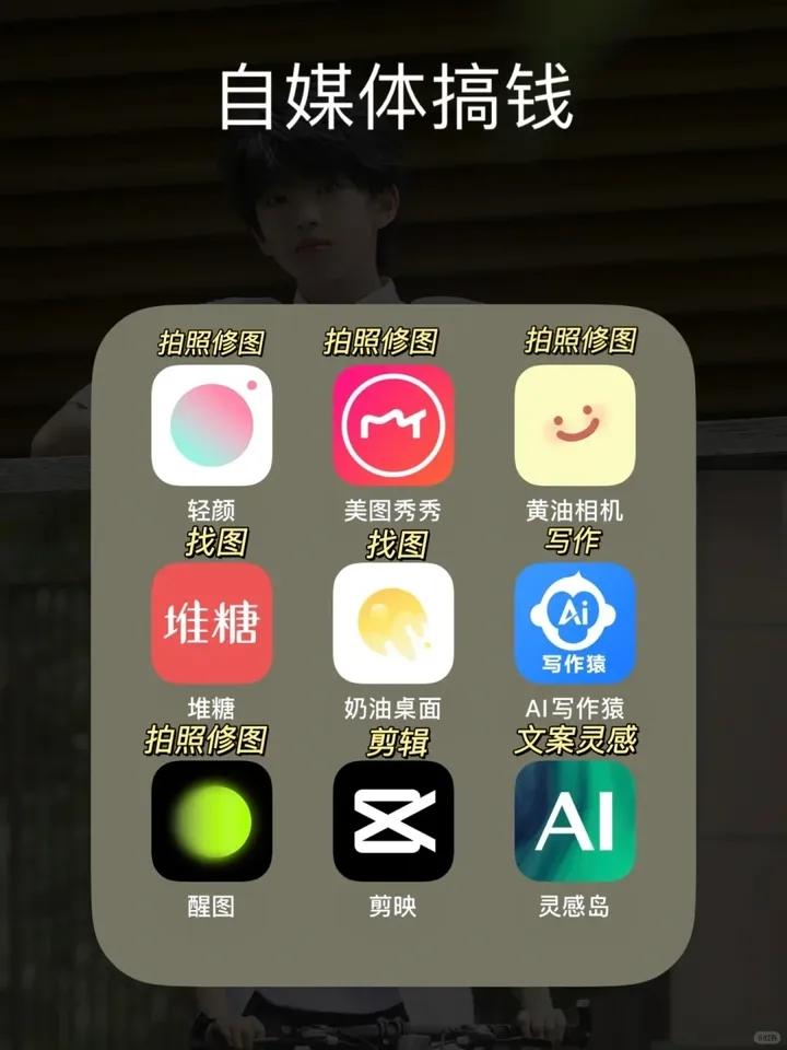 每天5点就下班了，闲着也是闲着，有哪些副业可以推荐？  第5张