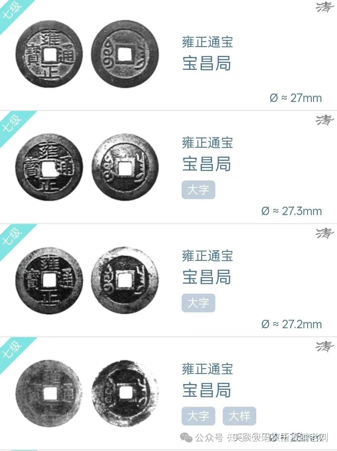 浅谈：雍正通宝~宝昌局- 知乎