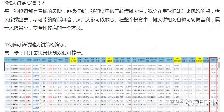 可转债套利知识星球招生啦 - 知乎