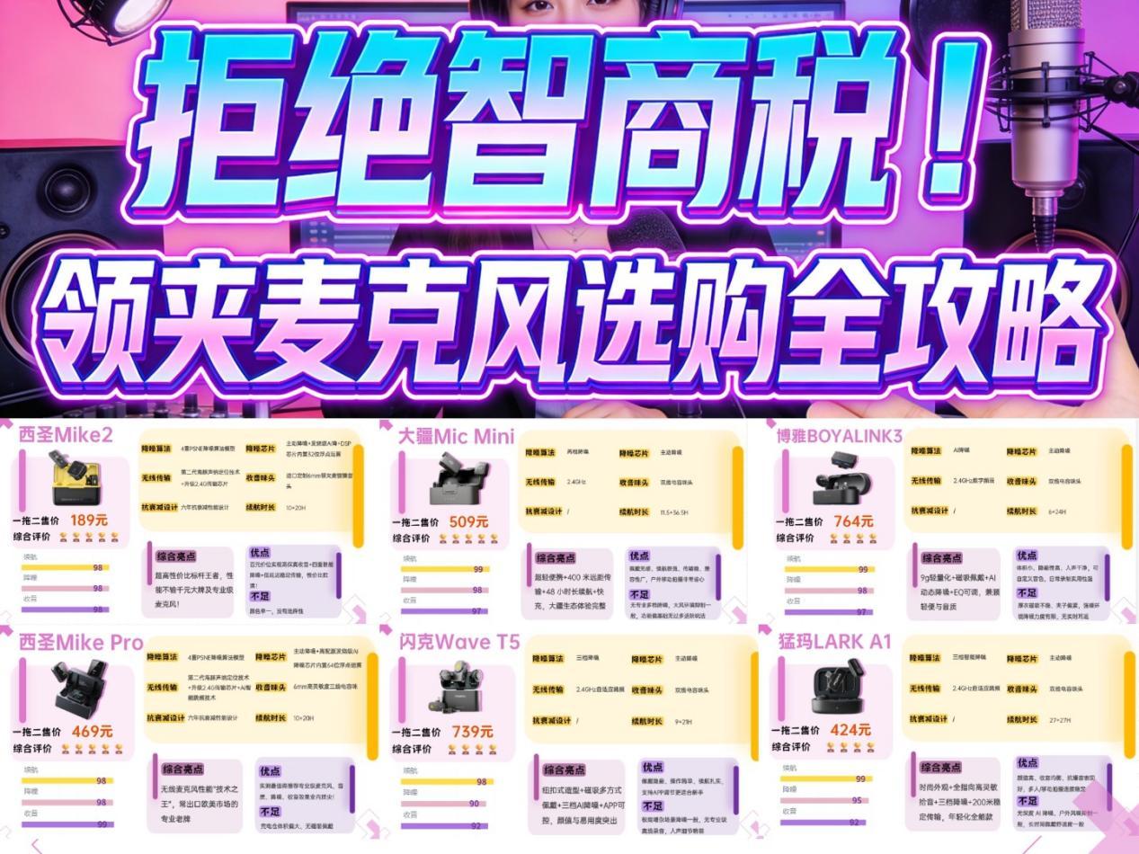 2026无线领夹麦克风哪个牌子好?自费实测!西圣/大疆/博雅等热门款横评,领夹麦克风是智商税吗?直播麦克风怎么选?各价位TOP清单+避坑指南,短视频/户外街采/直播收音不踩雷!