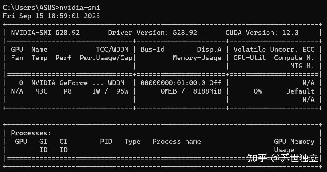 Tensorflow gpu 2 6 0 keras 2 6 0 