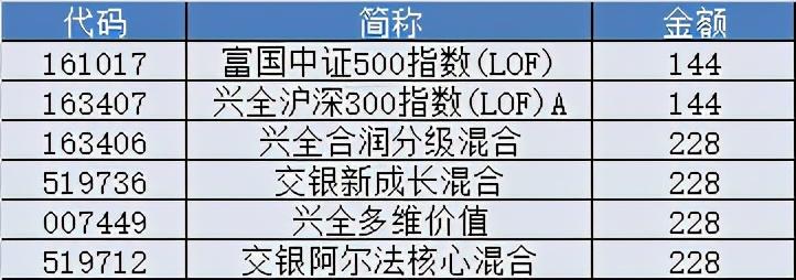 人工智能股票预测系统_股票配资　股票点买系统　配资系统_系统辨识股票预测