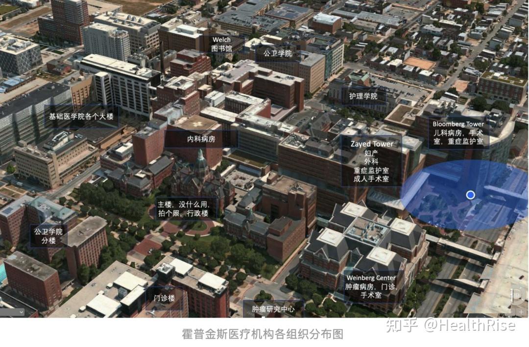 走进宇宙第一的公共卫生学院约翰斯霍普金斯大学