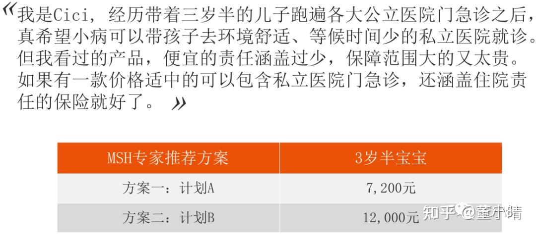 北京儿童医院代诊挂号服务流程高效率服务的简单介绍