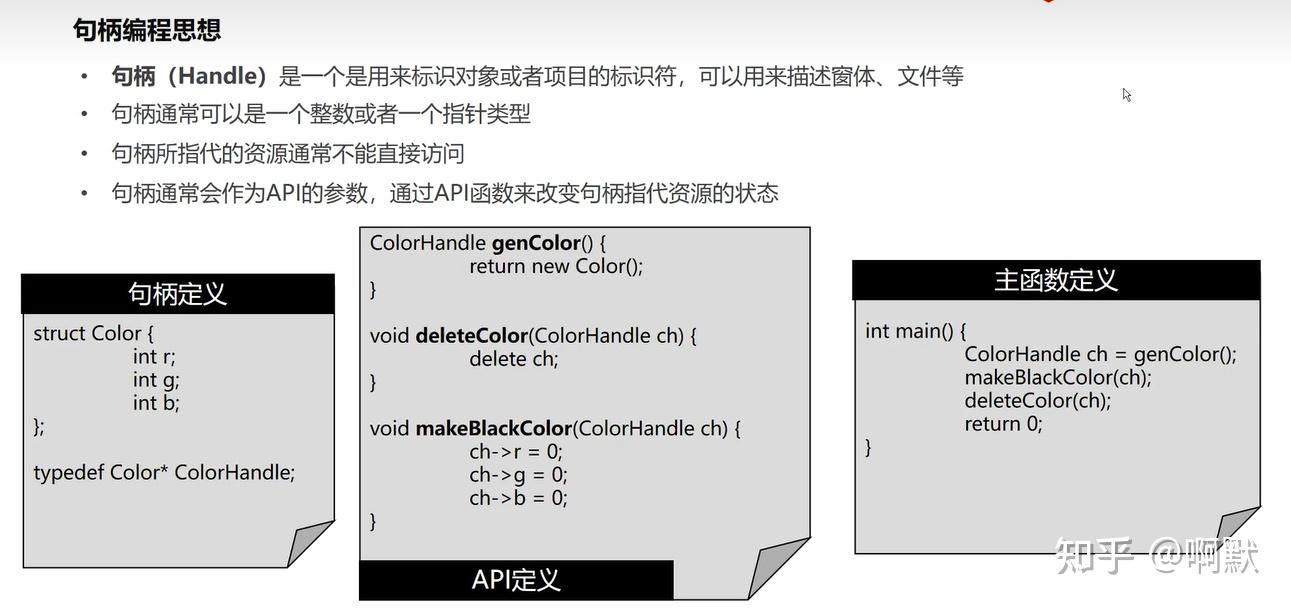 Windows api的介绍与简单应用 - 知乎