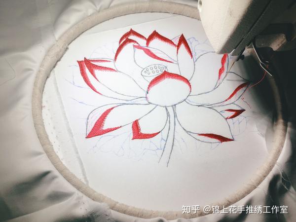展示手推绣过程 - 知乎