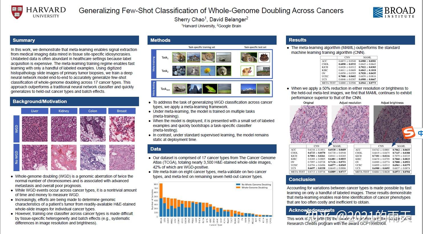 如何制作英文学术poster墙报壁报海报一