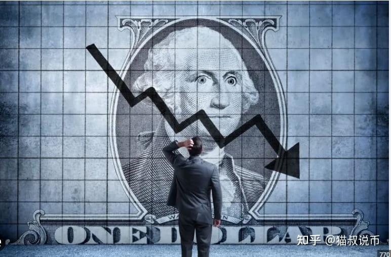 猫叔说币：美国债务违约对全球金融及加密货币市场的影响 - 知乎