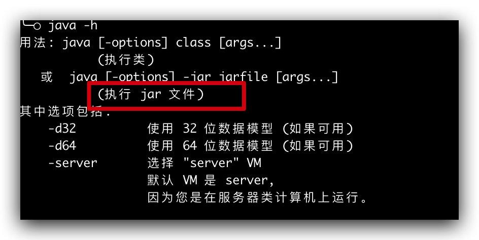 当我们的执行 java -jar xxx.jar 的时候底层到底做了什么？ - 知乎