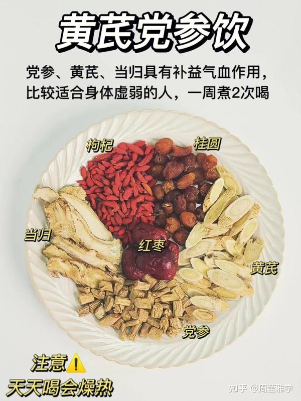 女性血气饮!气血不足多喝这6种“补血茶”,补血养颜显年轻 - 知乎