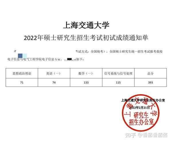 普通考研人的一年，纪念2022上交819。-上海交大819考研