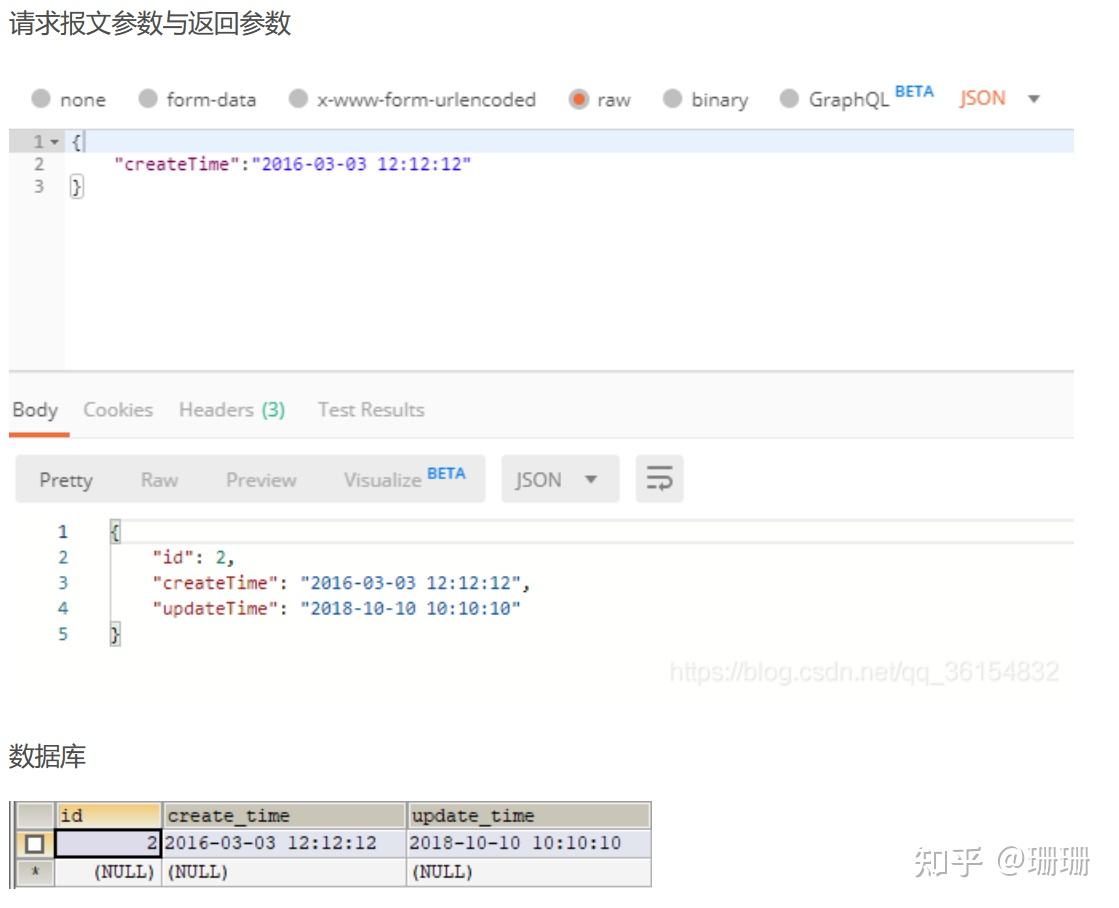  jsonformat datetimeformat 