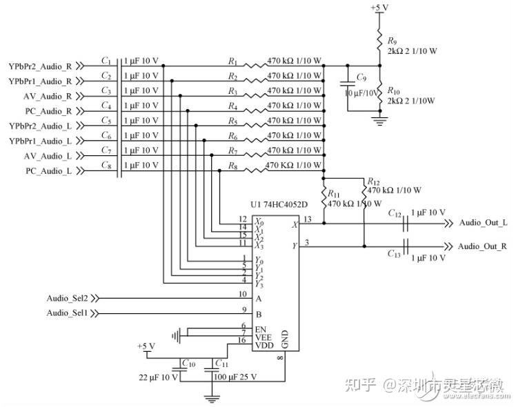 74HC4052D/74HC4052PW/CD74HC4052M96/CD4052最新中文资料 - 知乎