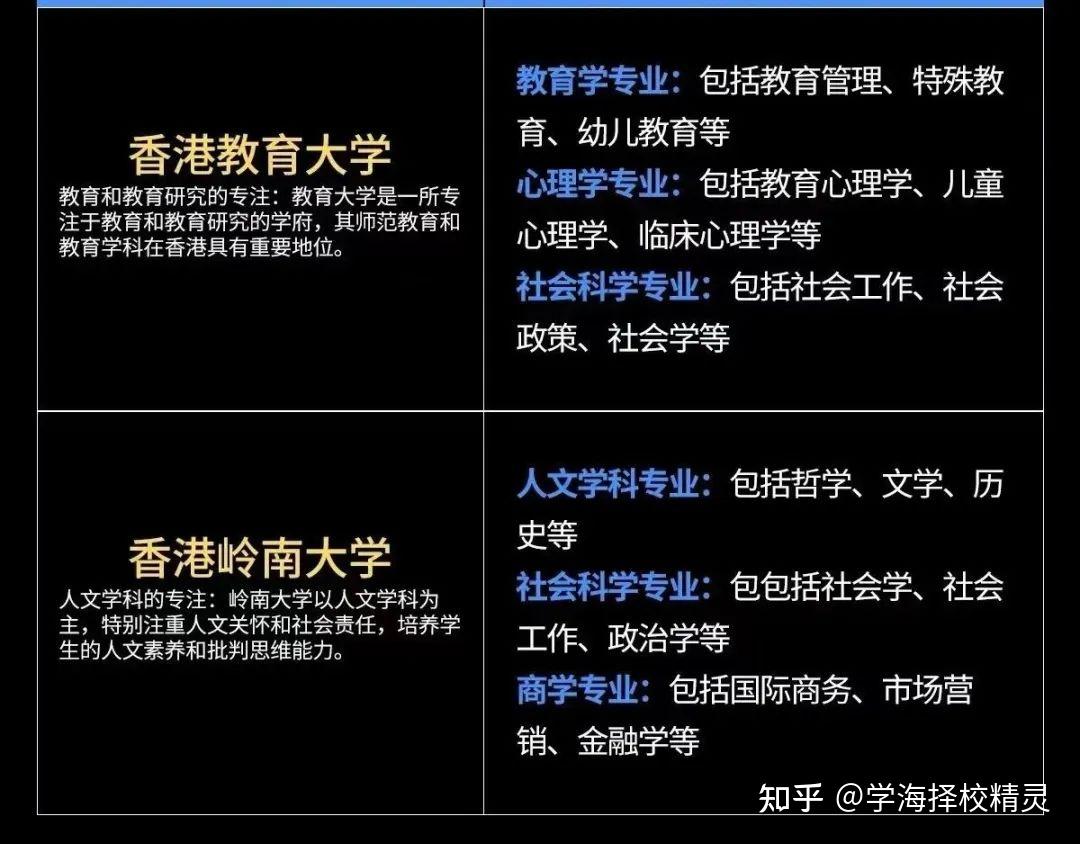 黑龙江工商学院收费标准_黑龙江工商学院费用_黑龙江工商学院学费