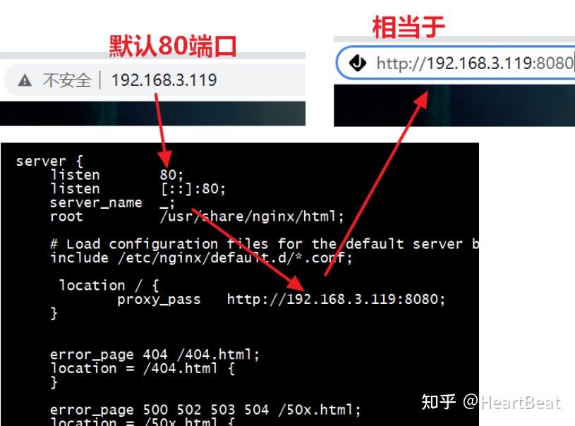 Centos Centos