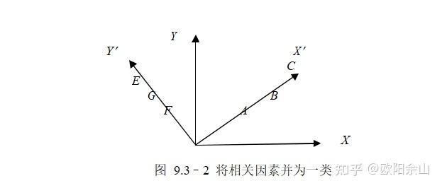 認知模式以其昏昏使人昭昭