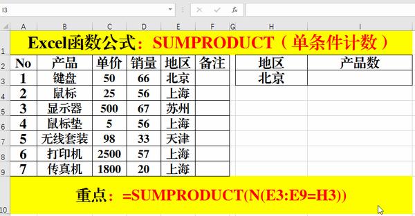 excel函數公式會求和計數權重計算排名的sumproduct函數