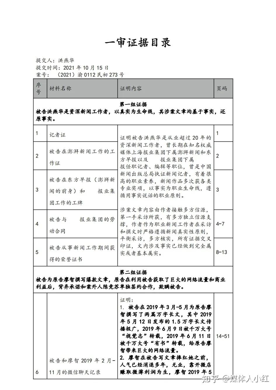 此案要追溯到2019年5月12日,彼时我为廖智夫妇写了篇万字长文《一个