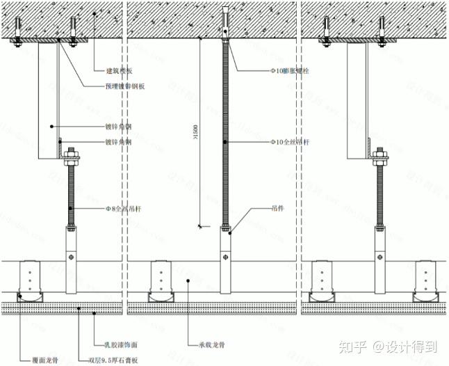 反支撑做法图片