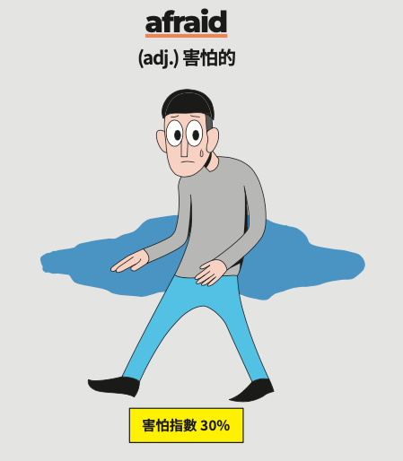别只会说afraid!10个“害怕”的英文表达,场景化区分一看就会! - 知乎