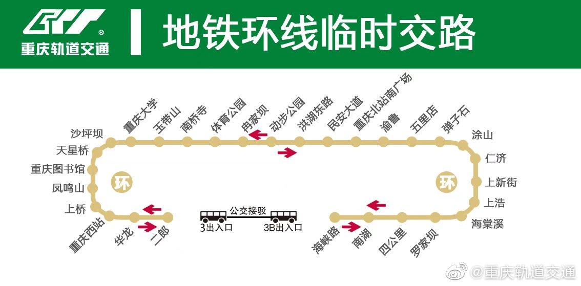 重庆直快环线路线图图片