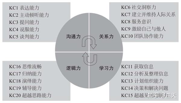核心球员表现对比揭示热火攻防两端关键胜负手