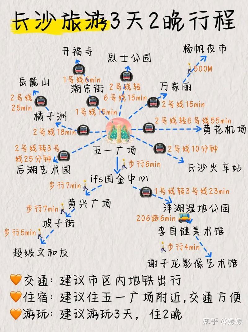 长沙旅游超强攻略，一篇带你吃透不夜城 - 知乎