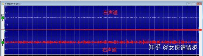 上側白色的波形圖顯示的便是左聲道,下側紅色的波形圖便是右聲道