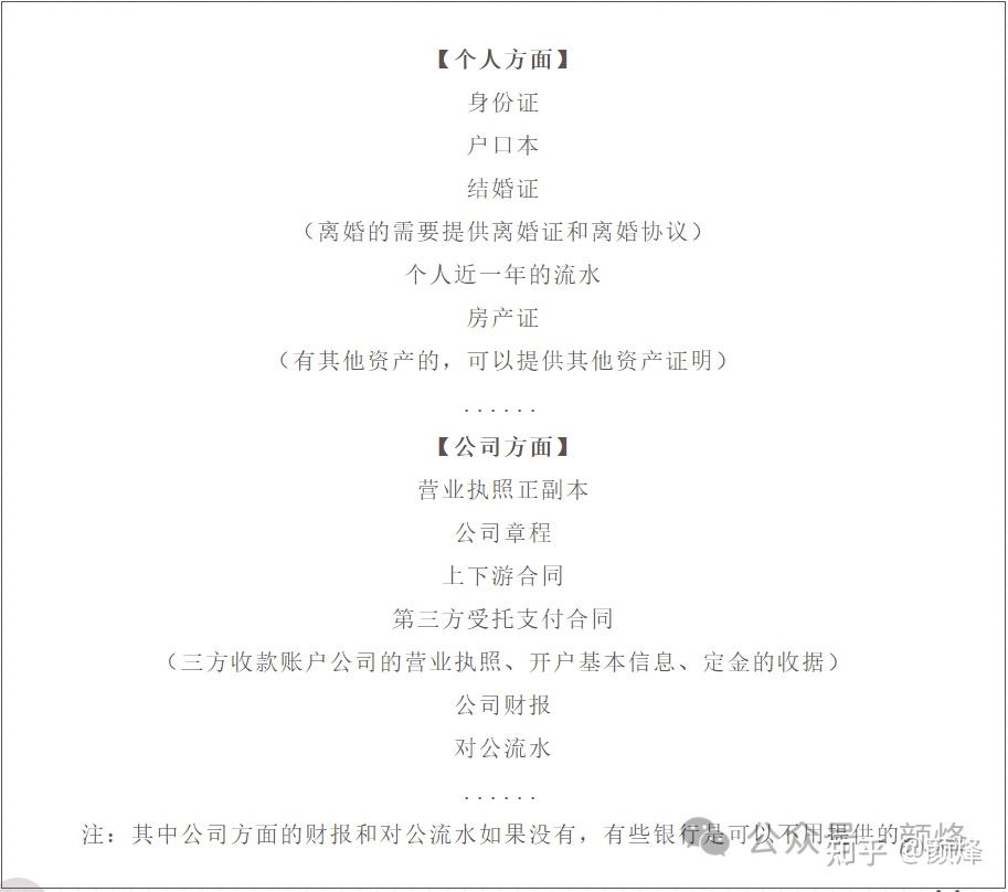 北京房产抵押贷丨经济适用房如何办理抵押贷款？如何转商？ - 知乎
